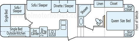33' 2013 Keystone RV Cougar Lite w/2 Slides - Bunk House Floorplan