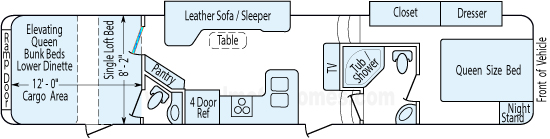 41' 2013 Keystone Raptor w/2 Slides & Generator - Toy Hauler Floorplan