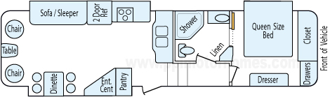 34' 2011 Jayco Eagle Super Lite w/3 Slides Floorplan