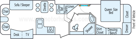 34' 2009 Keystone Cougar w/3 Slides Floorplan