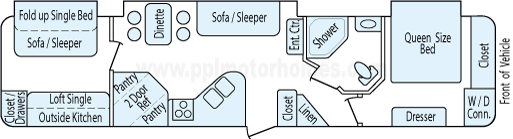 36' 2012 Heartland Sundance w/3 Slides - Bunk House Floorplan