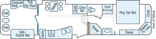 38' 2006 Forest River Cedar Creek w/4 Slides & Generator Floorplan
