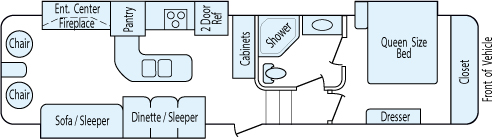 35' 2012 K-Z Durango w/3 Slides Floorplan