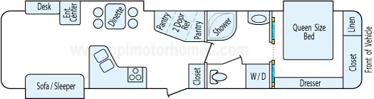 37' 2006 Coachmen Somerset w/3 Slides Floorplan