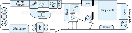 39' 2012 Jayco Eagle w/3 Slides Floorplan