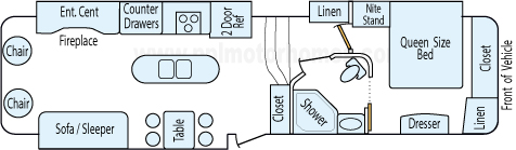 34' 2012 Crossroads Cruiser Patriot Provincial w/3 Slides Floorplan