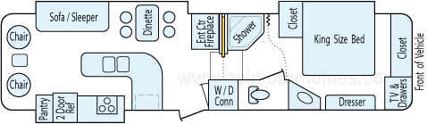 35' 2009 Keystone Montana 10th Anniversary w/3 Slides Floorplan
