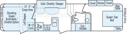 36' 2014 Heartland Cyclone w/2 Slides & Generator - Toy Hauler - Bunk House Floorplan