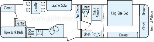 36' 2006 Coachmen Chaparral w/2 Slides - Bunk House Floorplan