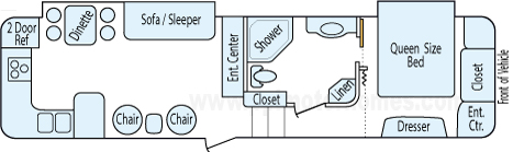 33' 2009 Open Range w/3 Slides Floorplan