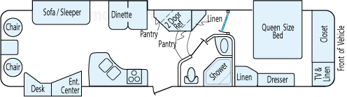 35' 2011 Dutchmen Colorado w/3 Slides Floorplan