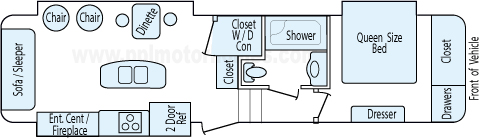 36' 2013 Heartland Rvs Bighorn w/3 Slides Floorplan