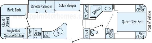 34' 2011 Coachmen Chaparral w/Slide - Bunk House Floorplan