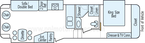 34' 2006 Nu-Wa Hitch Hiker II Ls w/3 Slides Floorplan