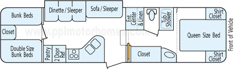 34' 2005 Keystone Cougar w/Slide - Bunk House Floorplan
