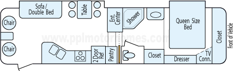 33' 2003 Keystone Cougar w/2 Slides Floorplan
