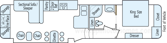 38' 2012 Jayco Eagle w/3 Slides Floorplan
