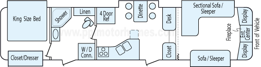 38' 2011 Keystone Montana w/5 Slides Floorplan