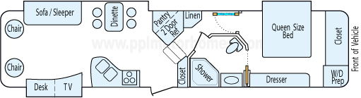 37' 2011 Heartland Elkridge w/3 Slides Floorplan
