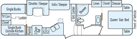 33' 2014 Forest River Wildcat w/2 Slides - Bunk House Floorplan