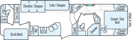 35' 2008 Keystone Cougar w/2 Slides - Bunk House Floorplan