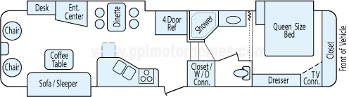 36' 2001 Holiday Rambler Presidential w/3 Slides Floorplan