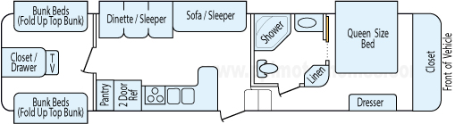 35' 2007 Forest River Silverback w/4 Slides - Bunk House Floorplan