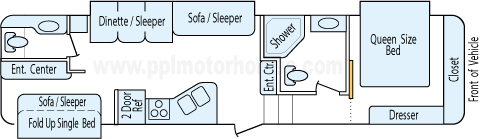36' 2010 Palomino Sabre w/3 Slides - Bunk House Floorplan