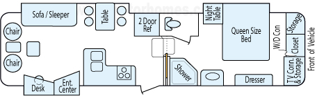 33' 2007 Keystone Challenger w/3 Slides Floorplan