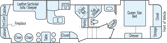 38' 2014 Keystone Cougar w/3 Slides Floorplan