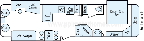 34' 2005 Keystone Montana Mountaineer w/3 Slides Floorplan
