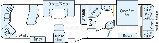35' 2012 Dutchmen Corporation Komfort w/3 Slides Floorplan