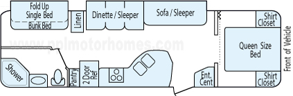 31' 2008 Komfort Corporation Komfort Trailblazer w/2 Slides - Bunk House Floorplan