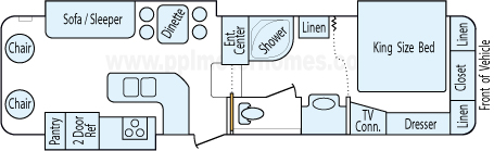 32' 2005 Sunnybrook Mobile Scout w/3 Slides Floorplan