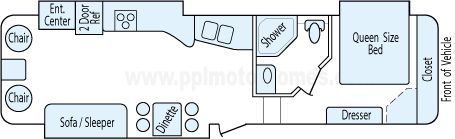 32' 2007 Cross Roads Cruiser Floorplan