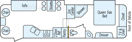 30' 2007 Keystone Cougar w/2 Slides Floorplan