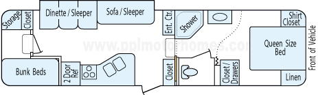 32' 2007 Fleetwood Prowler w/Slide - Bunk House Floorplan