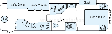 31' 2001 Mckenzie Lakota w/Slide Floorplan