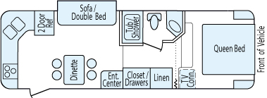 27' 2001 Glendale Golden Falcon w/Slide Floorplan