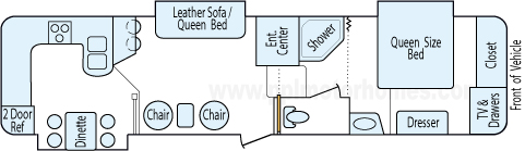 31' 2008 Dutchmen Denali w/3 Slides Floorplan