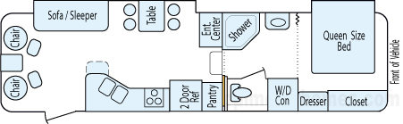32' 2007 Ameri-Camp Summit Ridge w/2 Slides Floorplan