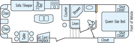 31' 2014 Forest River Rockwood w/3 Slides Floorplan