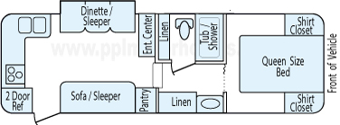 26' 2008 Forest River Rockwood Ultra Lite w/Slide Floorplan
