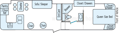 31' 2012 Palomino Sabre w/2 Slides Floorplan