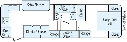 29' 1999 Fleetwood Terry w/Slide Floorplan