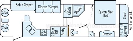 31' 2009 Denali Dutchmen w/2 Slides Floorplan