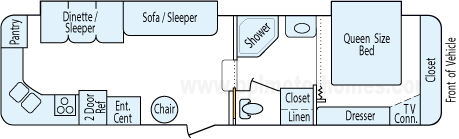 32' 2002 Gulf Stream Seahawk w/2 Slides Floorplan