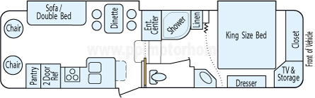 32' 2005 Mobil Scout Titan w/Slide Floorplan