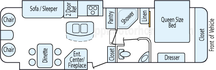 30' 2013 Open Range/Highland Ridge Open Range w/3 Slides Floorplan