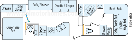 32' 2006 Forest River Wildcat w/2 Slides - Bunk House Floorplan